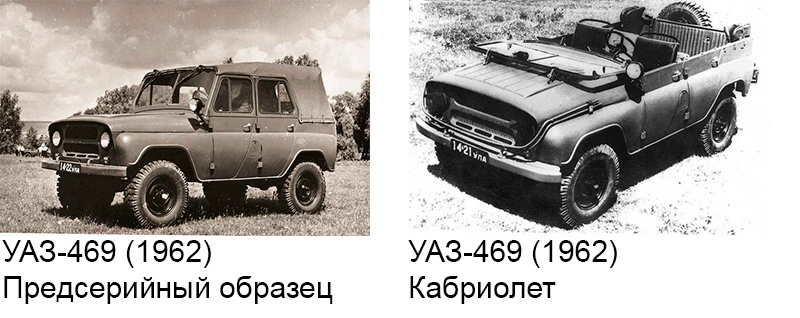 УАЗ-469 (1962)