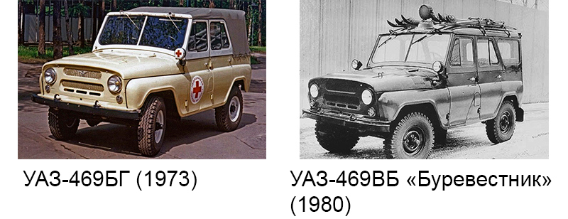УАЗ-469БГ (1973) и УАЗ-469ВБ «Буревестник» (1980)